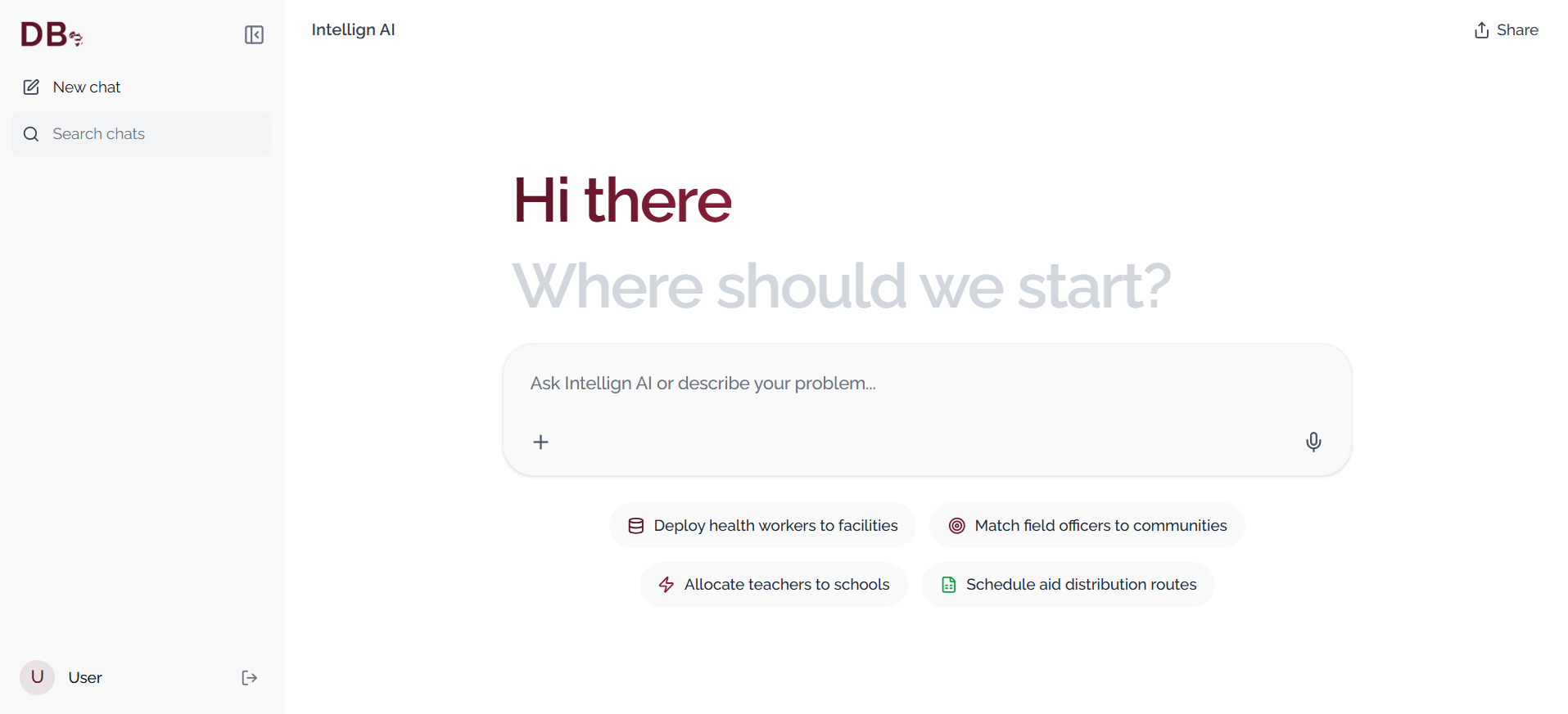 Intellign platform dashboard